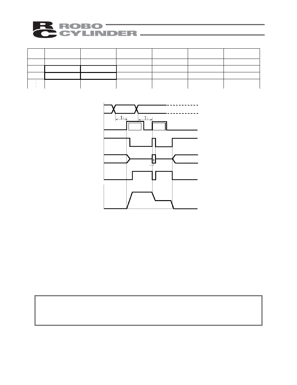 IAI America RCS-E User Manual | Page 64 / 102