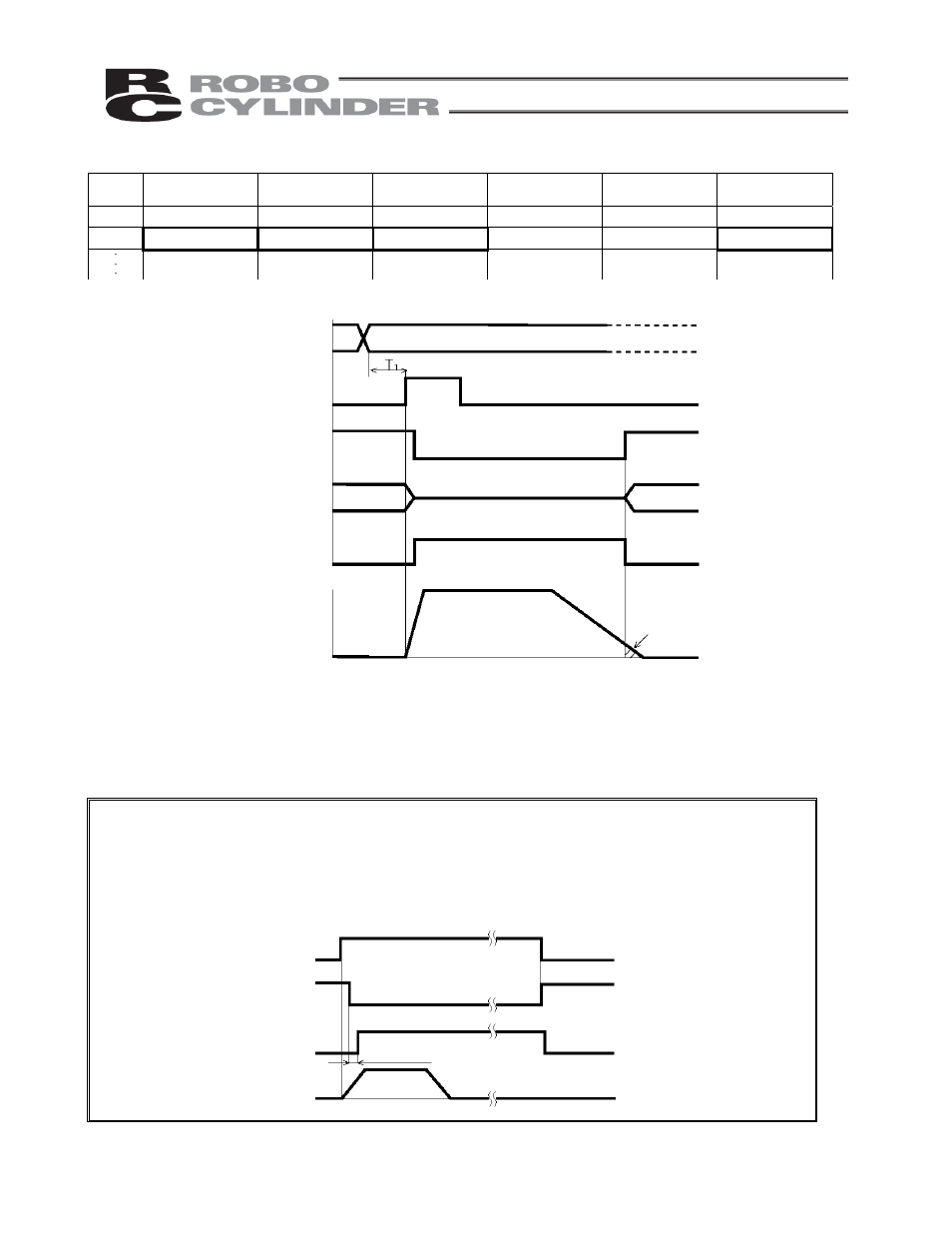 IAI America RCS-E User Manual | Page 66 / 102