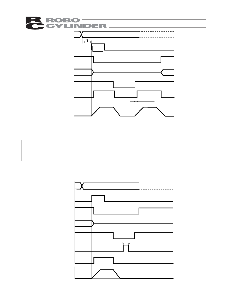 IAI America RCS-E User Manual | Page 68 / 102