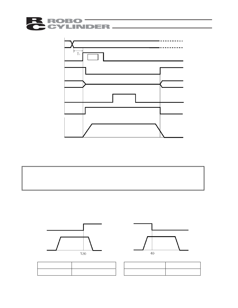 IAI America RCS-E User Manual | Page 70 / 102