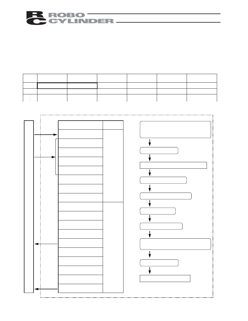 10 returning home, Returning home, P l c | IAI America RCS-E User Manual | Page 71 / 102