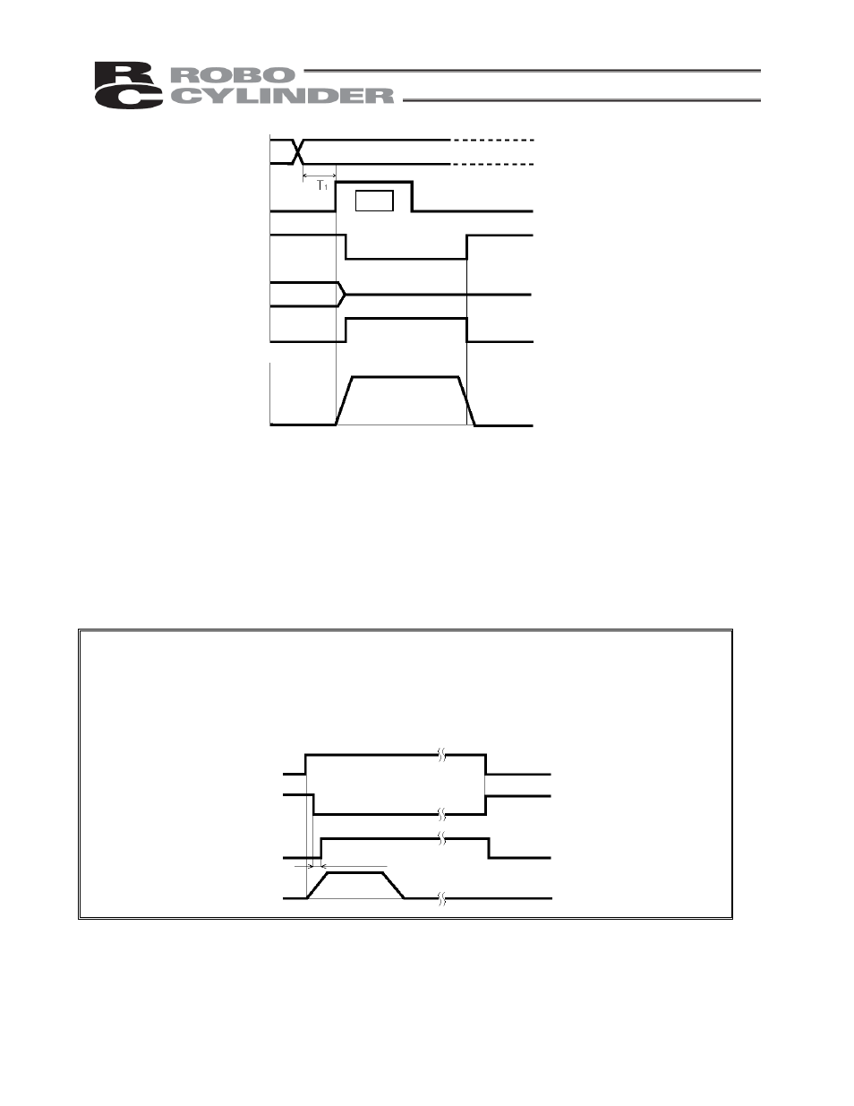 IAI America RCS-E User Manual | Page 72 / 102