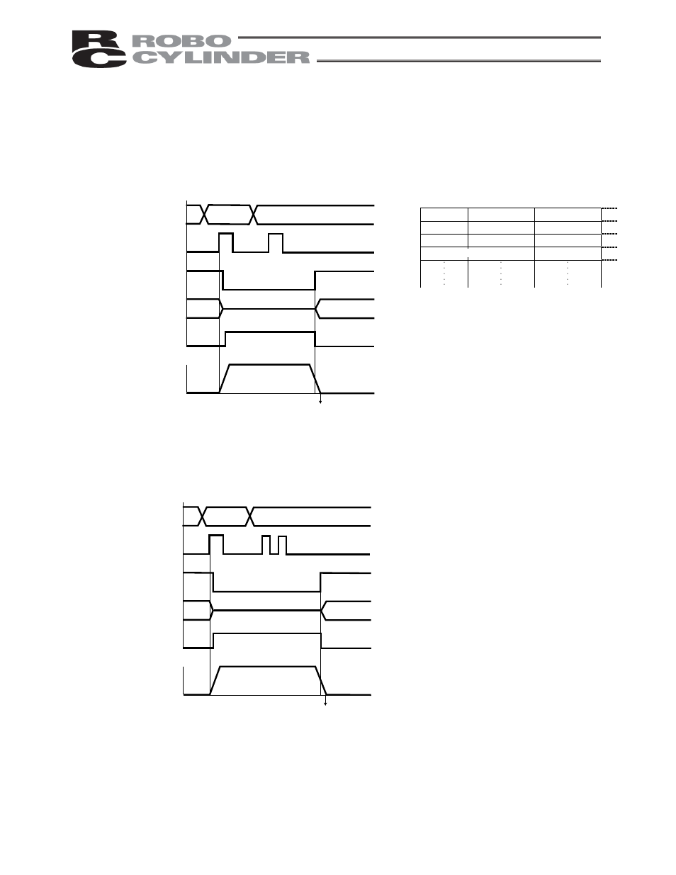 12 notes on incremental mode, Notes on incremental mode | IAI America RCS-E User Manual | Page 75 / 102