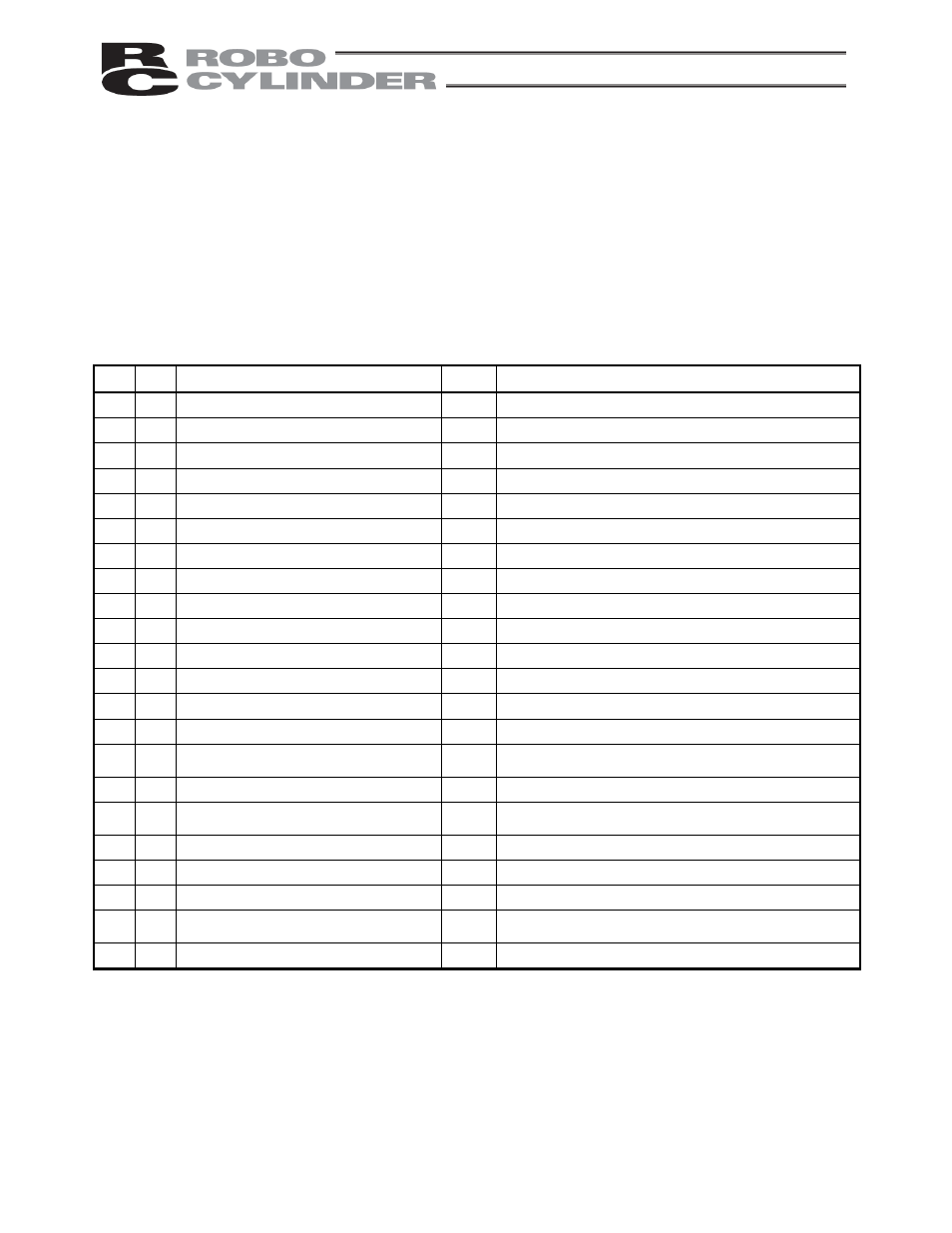 Parameters, 1 parameter classification, 2 parameter list | Parameter classification, Parameter list | IAI America RCS-E User Manual | Page 77 / 102