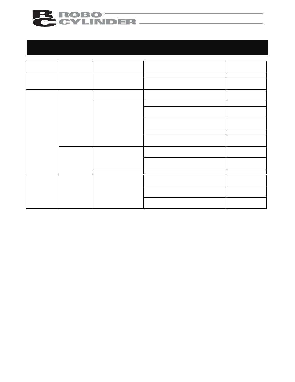 IAI America RCS-E User Manual | Page 8 / 102