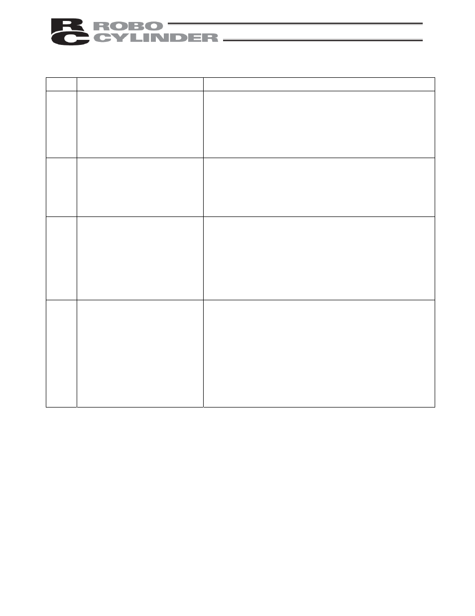 3) cold start alarms | IAI America RCS-E User Manual | Page 88 / 102