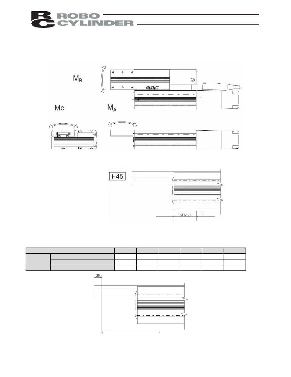 Flat type (f45) - moments and loading capacity | IAI America RCS-E User Manual | Page 94 / 102