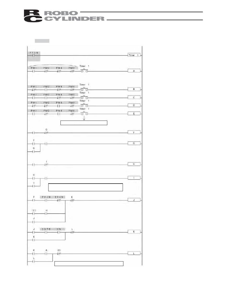 Example of basic rcs positioning sequence | IAI America RCS-E User Manual | Page 95 / 102