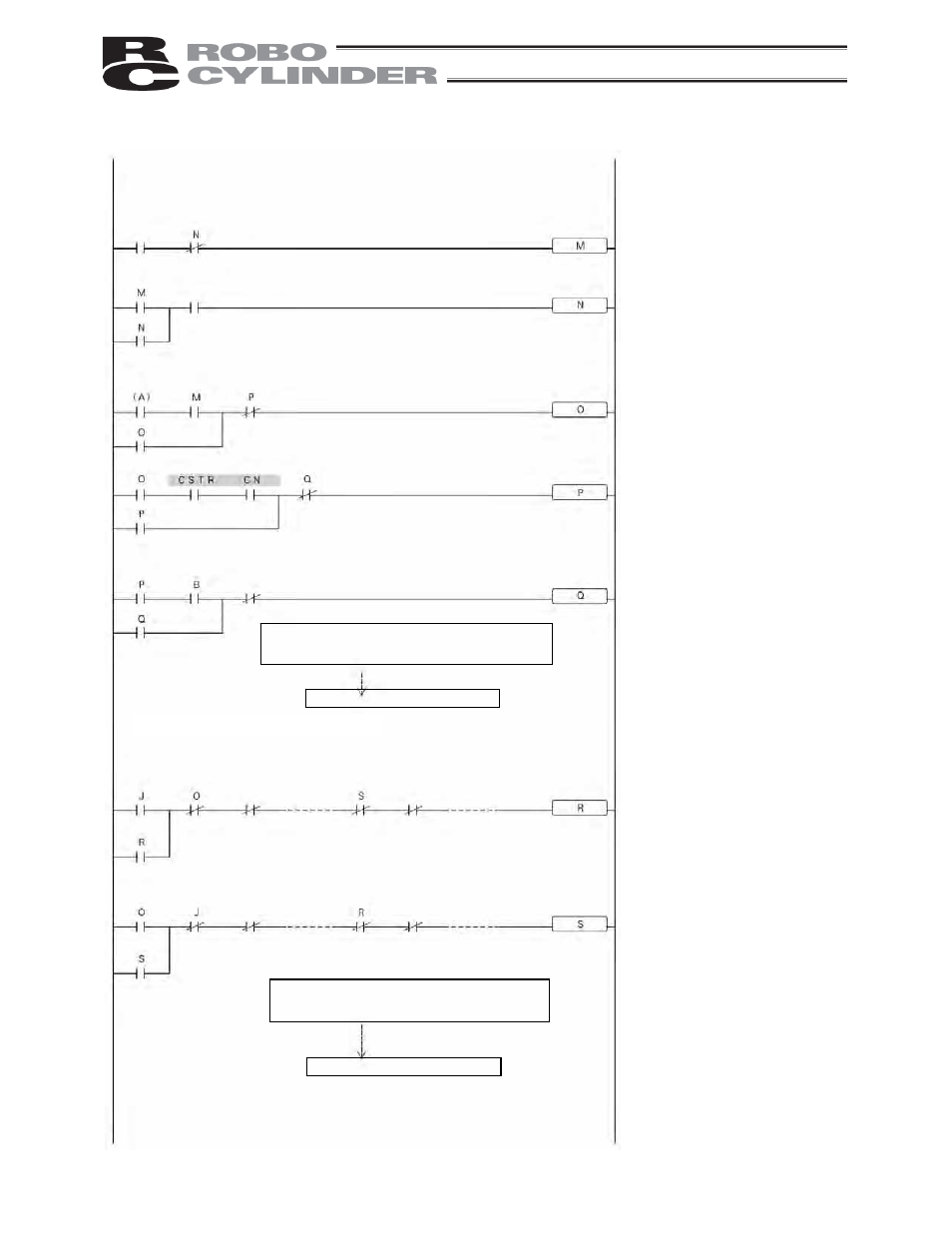 IAI America RCS-E User Manual | Page 96 / 102