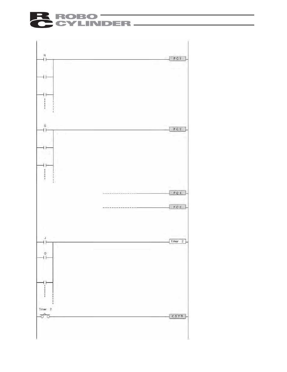 IAI America RCS-E User Manual | Page 97 / 102