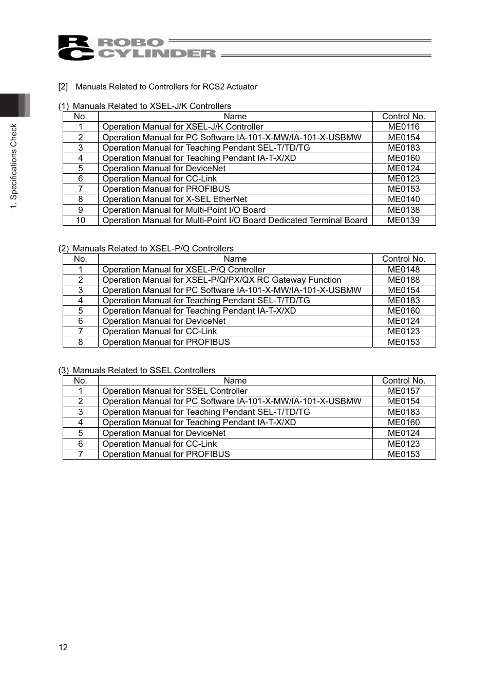 IAI America RCS2-A6R User Manual | Page 18 / 72