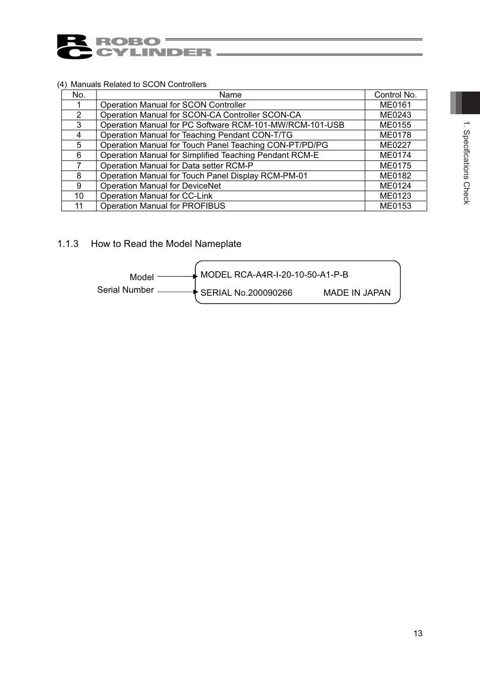 IAI America RCS2-A6R User Manual | Page 19 / 72