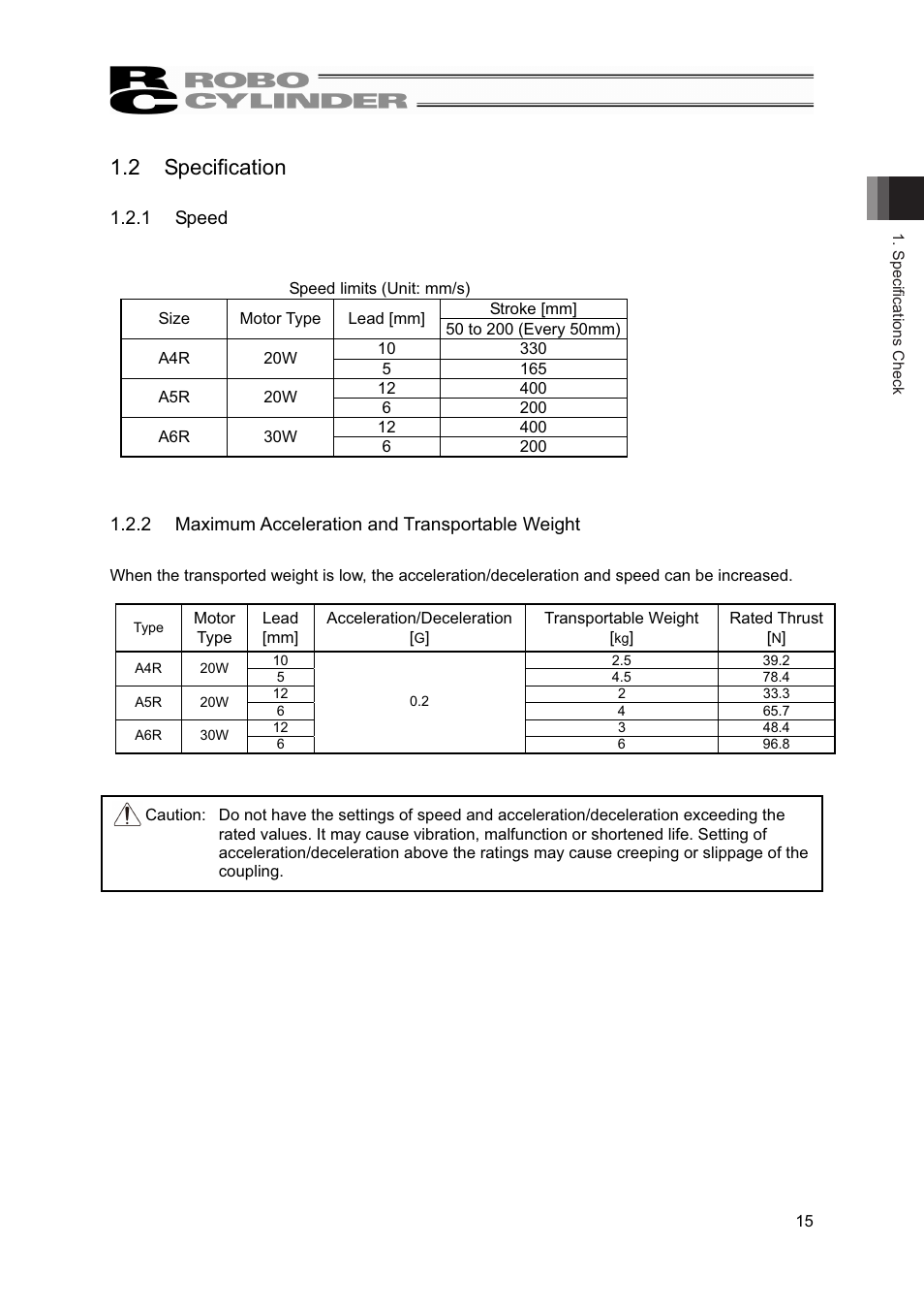 2 specification, 1 speed, 2 maximum acceleration and transportable weight | IAI America RCS2-A6R User Manual | Page 21 / 72