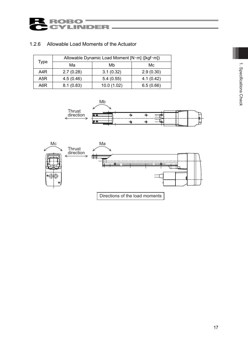 IAI America RCS2-A6R User Manual | Page 23 / 72