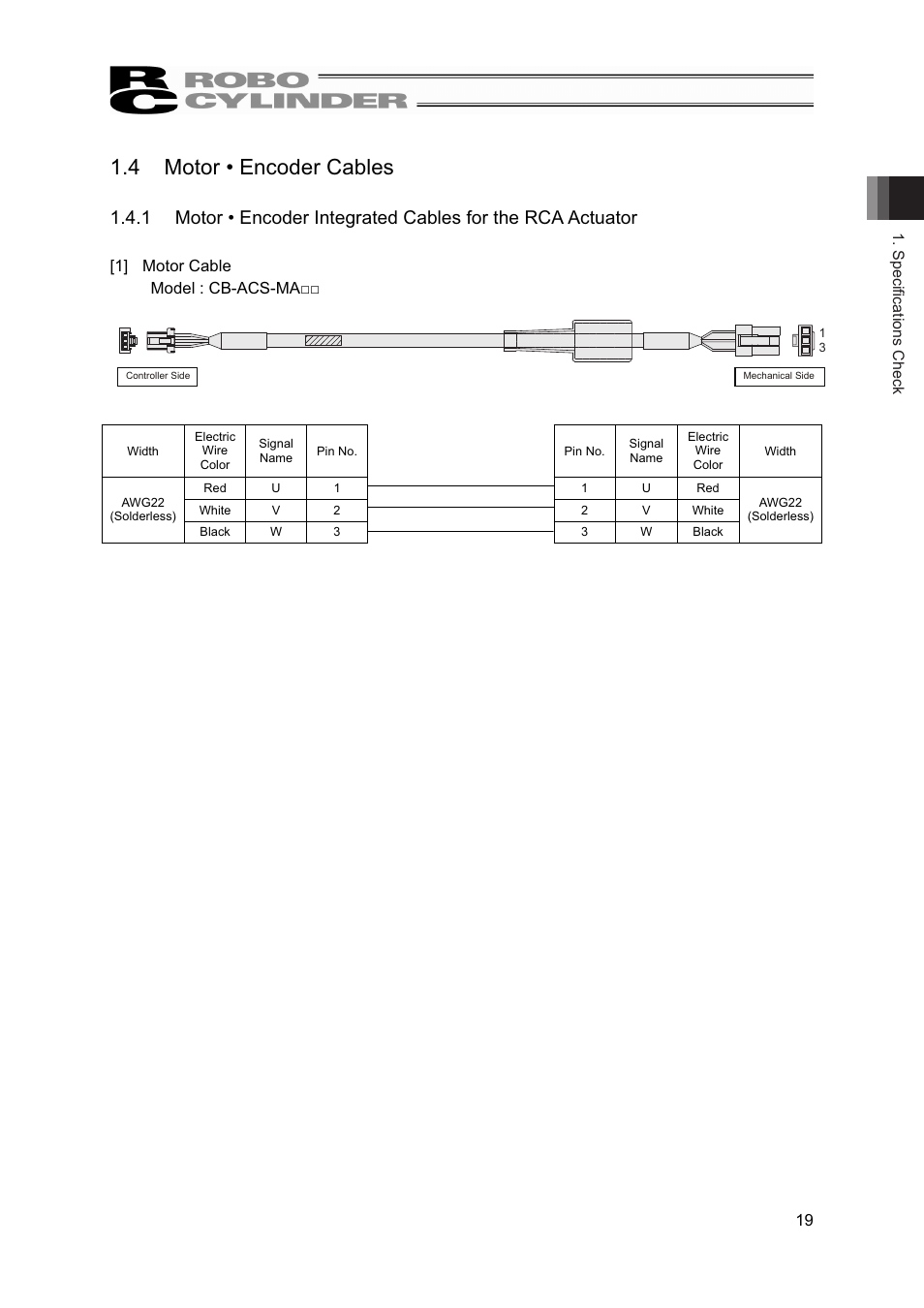 4 motor • encoder cables | IAI America RCS2-A6R User Manual | Page 25 / 72