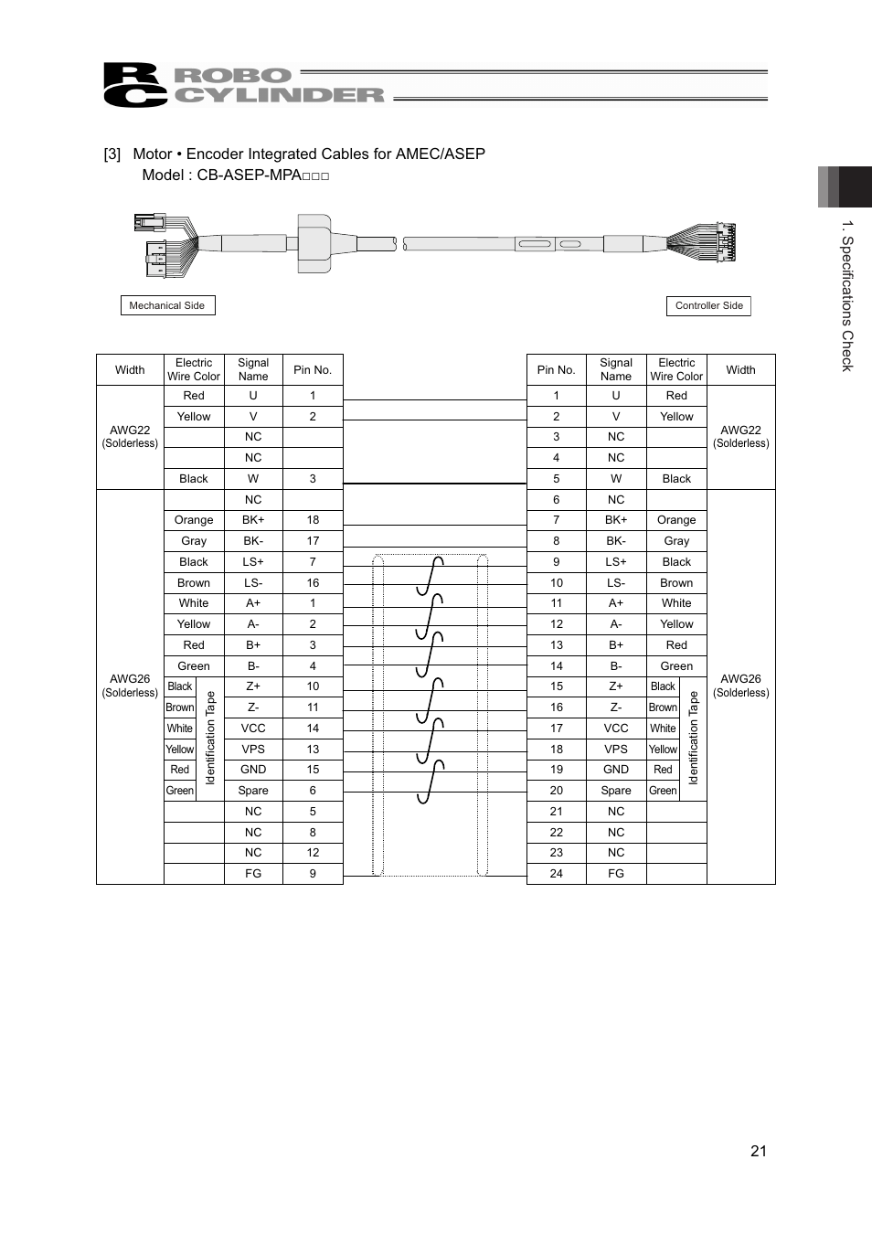 IAI America RCS2-A6R User Manual | Page 27 / 72