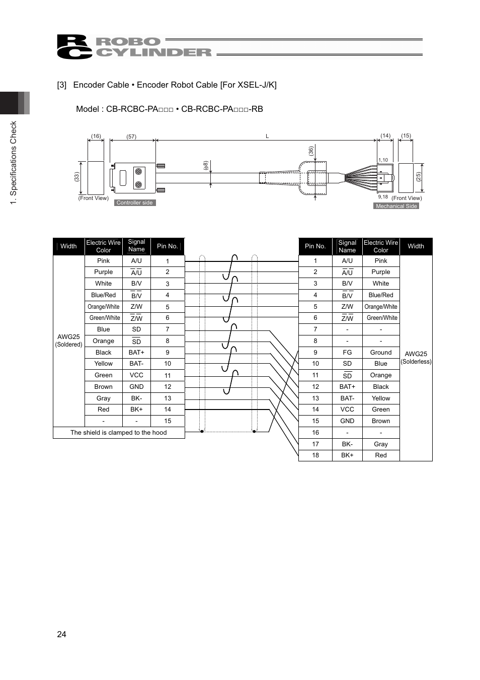 IAI America RCS2-A6R User Manual | Page 30 / 72