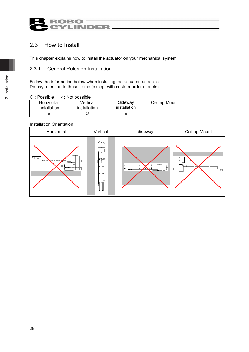 3 how to installation, 3 how to install | IAI America RCS2-A6R User Manual | Page 34 / 72