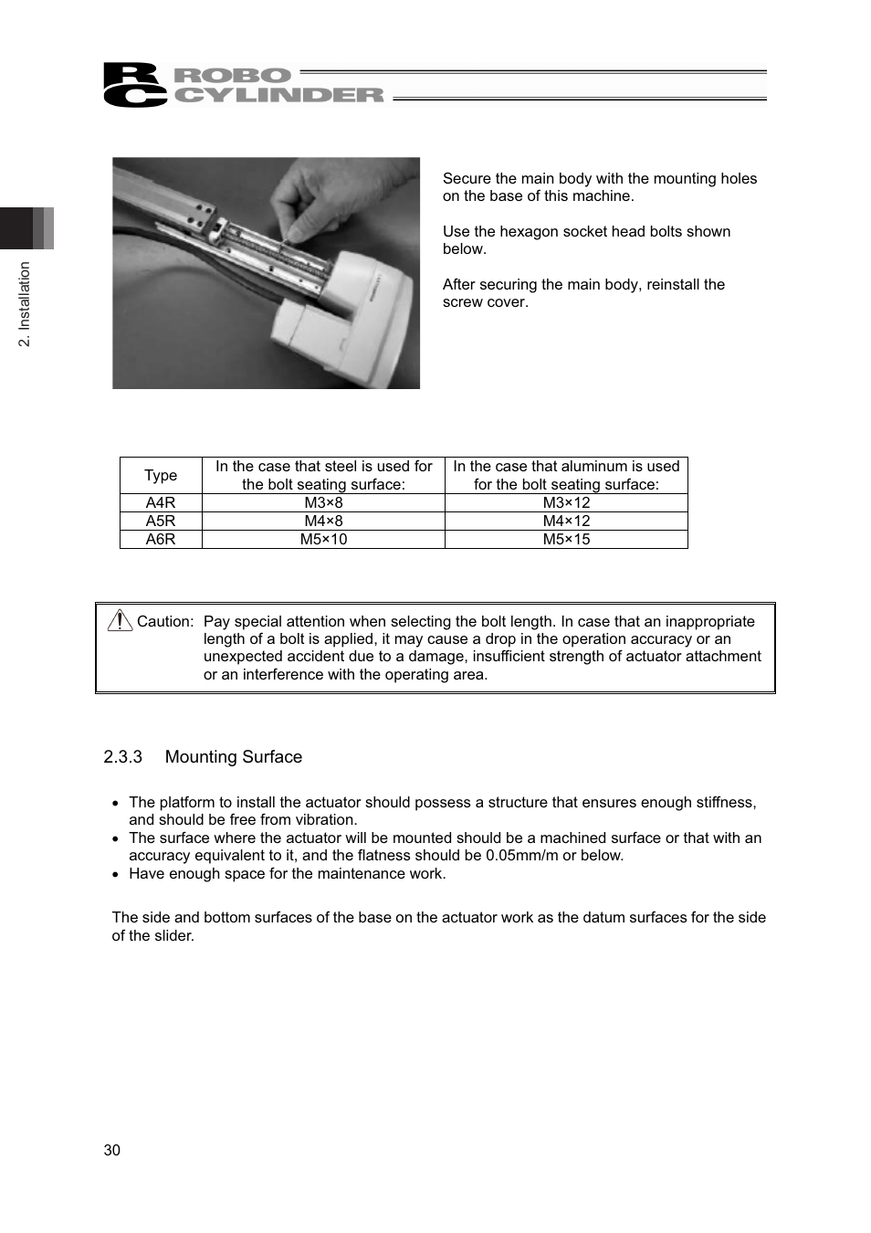 IAI America RCS2-A6R User Manual | Page 36 / 72