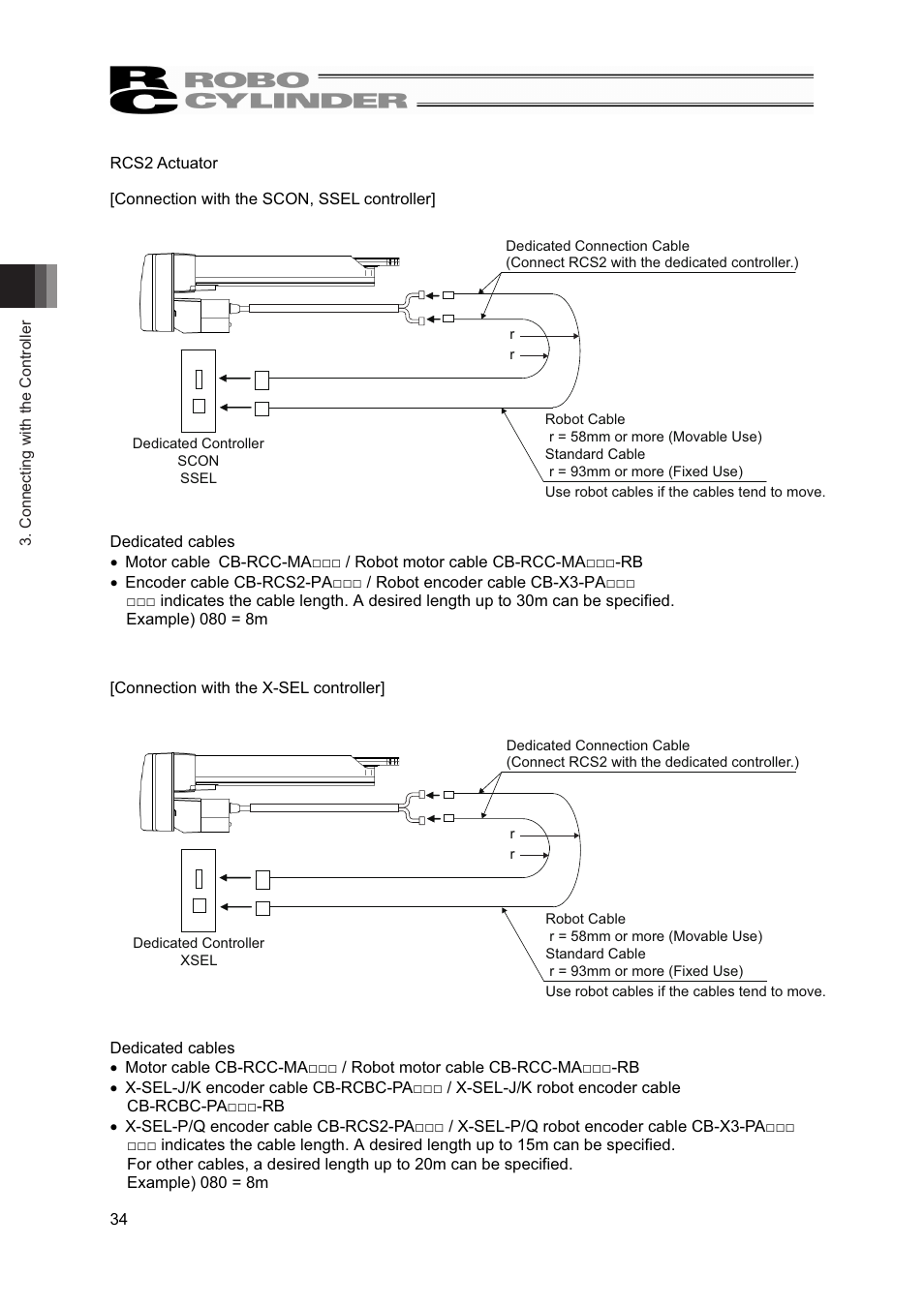 IAI America RCS2-A6R User Manual | Page 40 / 72