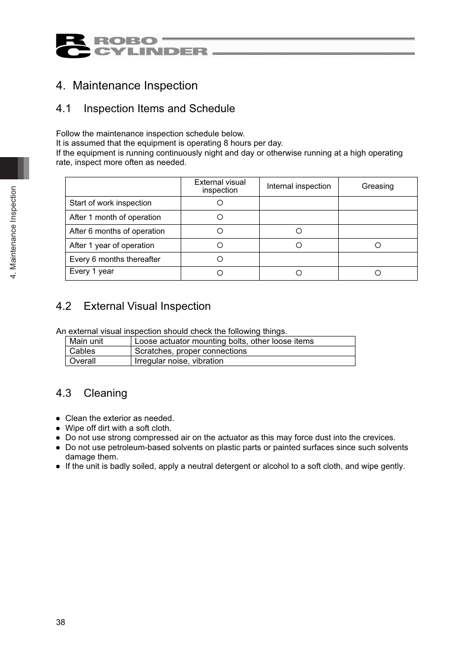 Maintenance inspection, 1 inspection items and schedule, 2 external visual inspection | 3 cleaning | IAI America RCS2-A6R User Manual | Page 44 / 72