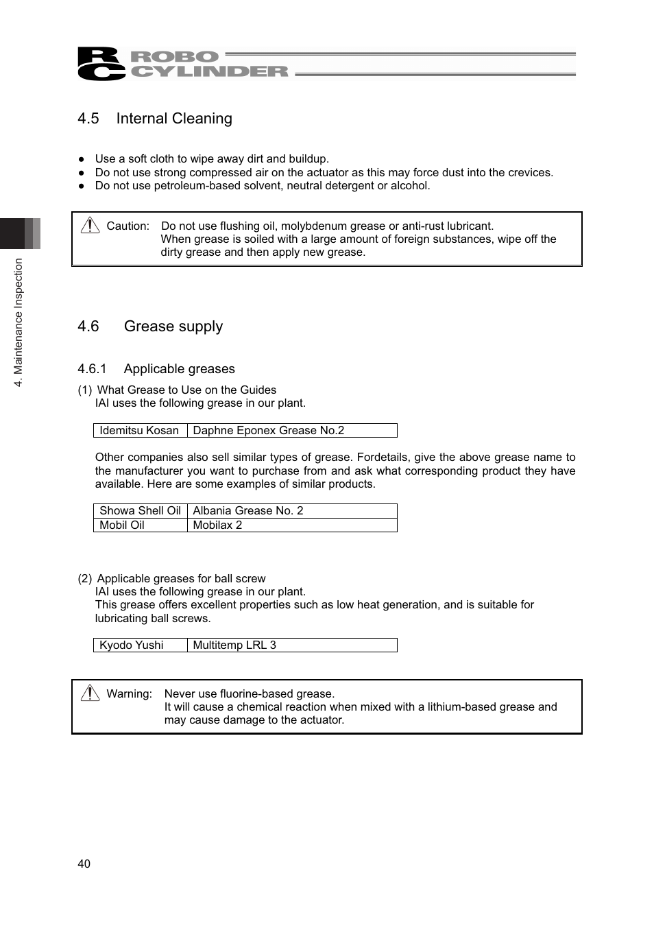 5 internal cleaning, 6 grease supply | IAI America RCS2-A6R User Manual | Page 46 / 72