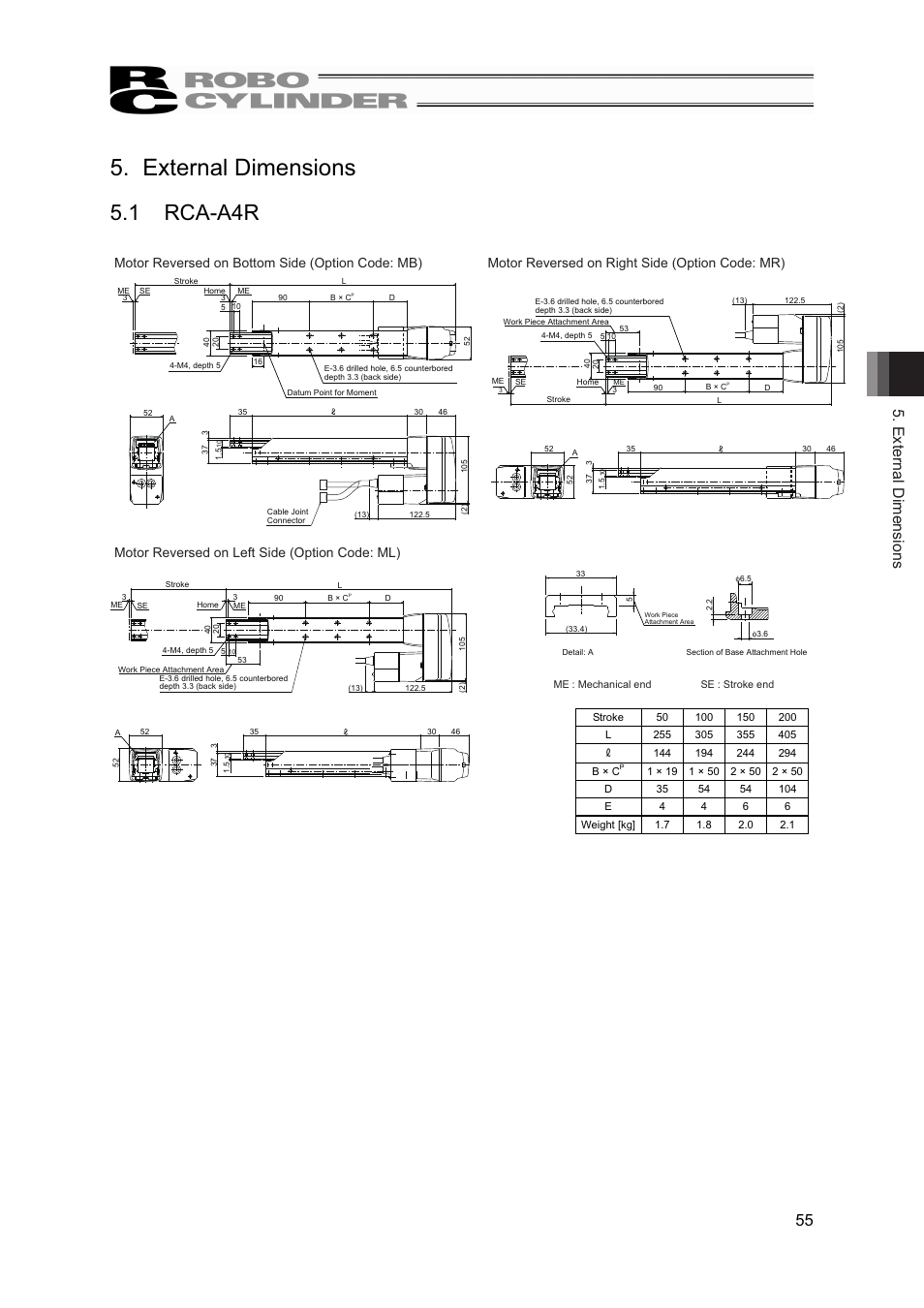 External dimensions, 1 rca-a4r, External dimensions 55 | IAI America RCS2-A6R User Manual | Page 61 / 72