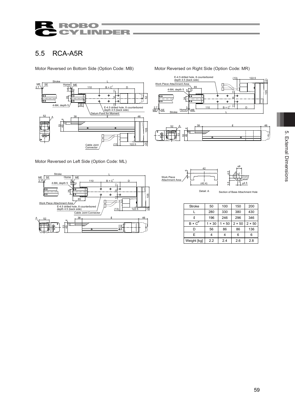 5 rca-a5r, External dimensions 59 | IAI America RCS2-A6R User Manual | Page 65 / 72
