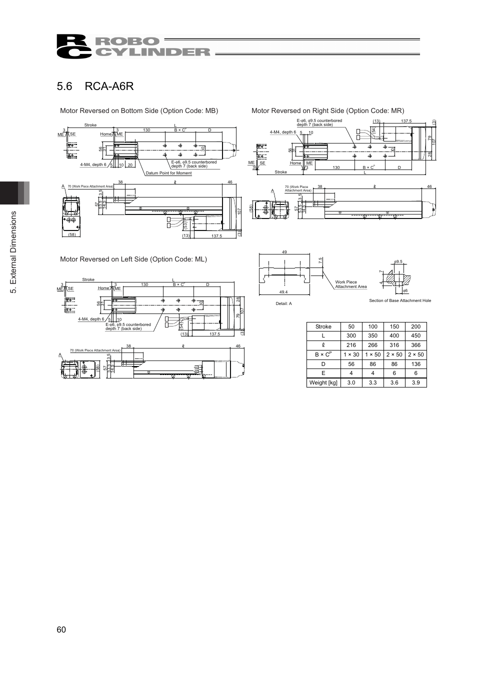 6 rca-a6r, External dimensions 60 | IAI America RCS2-A6R User Manual | Page 66 / 72