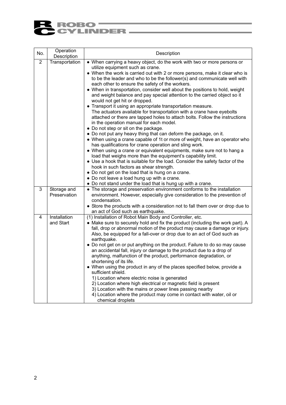 IAI America RCS2-A6R User Manual | Page 8 / 72