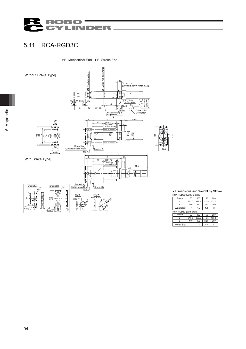 11 rca-rgd3c, Appendix 94, Me: mechanical end se: stroke end | IAI America RCAW User Manual | Page 100 / 114