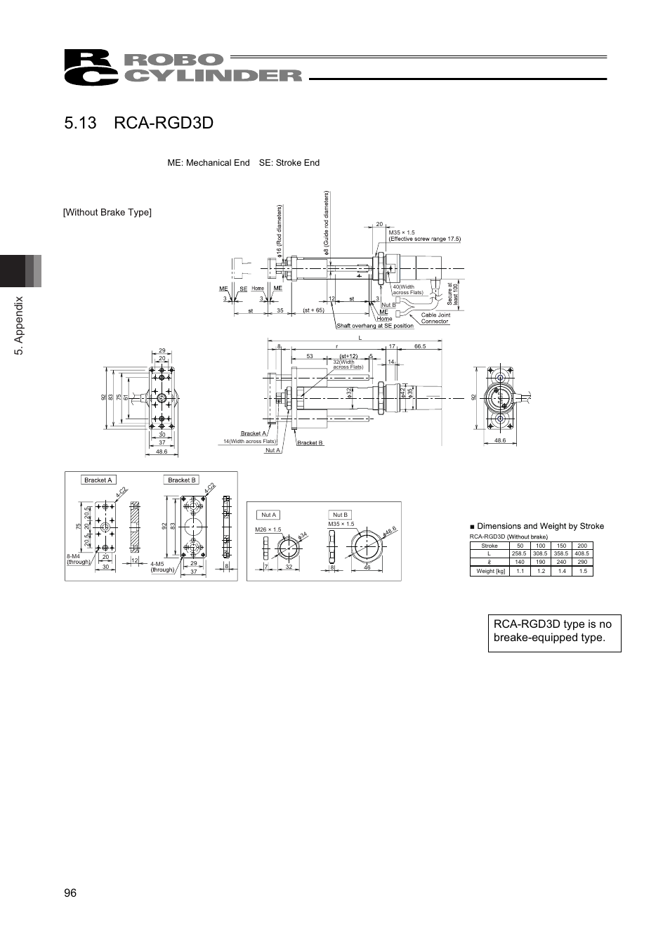 13 rca-rgd3d, Appendix 96, Rca-rgd3d type is no breake-equipped type | IAI America RCAW User Manual | Page 102 / 114