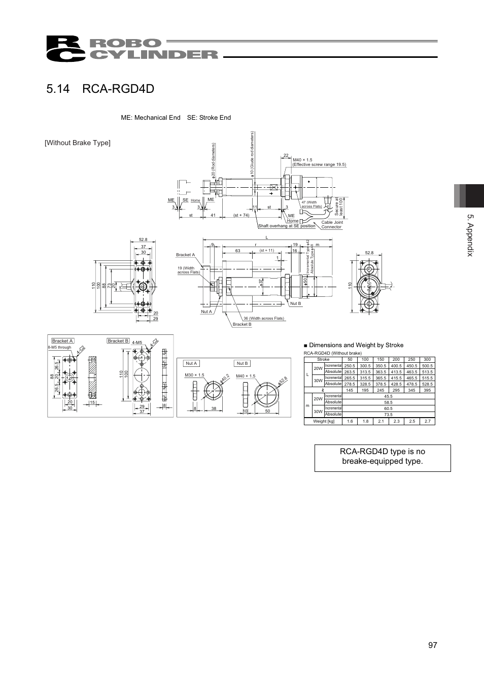 14 rca-rgd4d, Appendix 97, Rca-rgd4d type is no breake-equipped type | Without brake type, Me: mechanical end se: stroke end | IAI America RCAW User Manual | Page 103 / 114