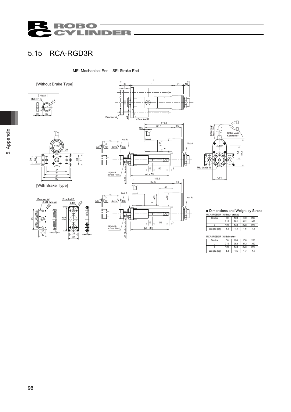 15 rca-rgd3r, Appendix 98, Without brake type] [with brake type | Me: mechanical end se: stroke end | IAI America RCAW User Manual | Page 104 / 114