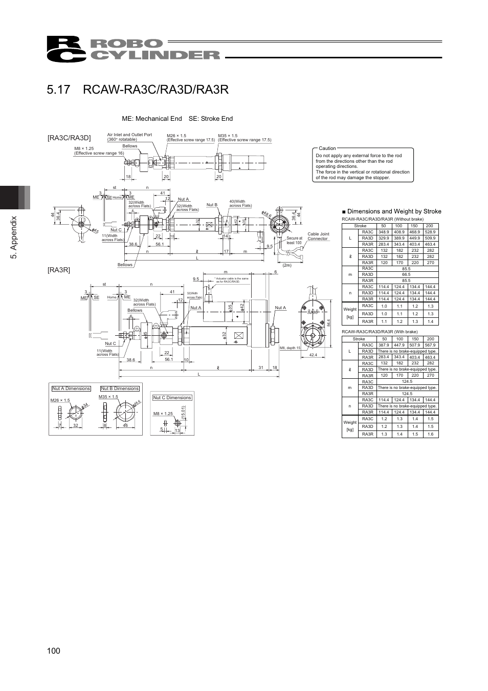 17 rcaw-ra3c/ra3d/ra3r, Appendix 100, Ra3c/ra3d] [ra3r | Me: mechanical end se: stroke end | IAI America RCAW User Manual | Page 106 / 114