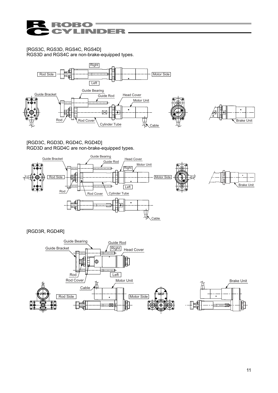 IAI America RCAW User Manual | Page 17 / 114