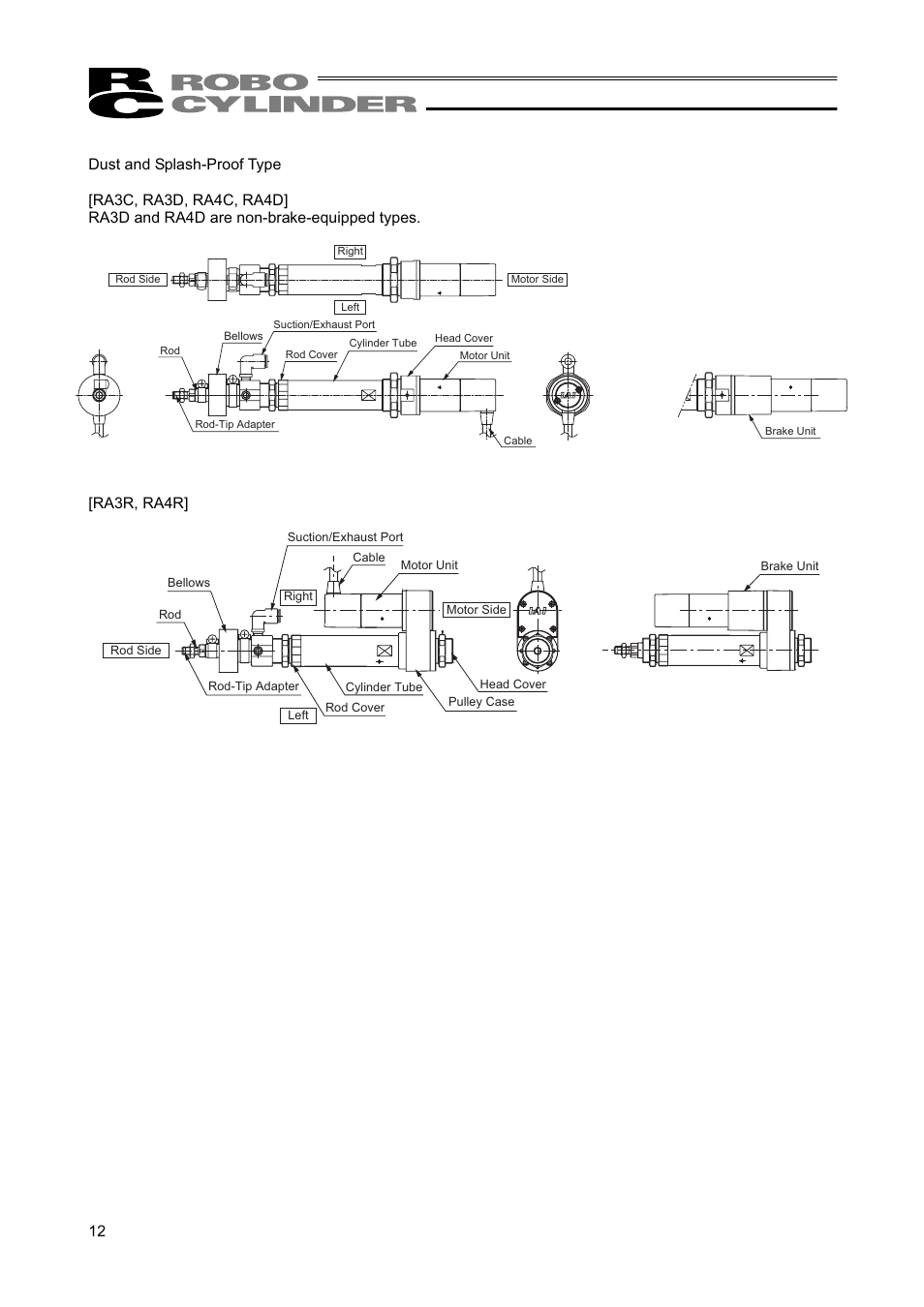 IAI America RCAW User Manual | Page 18 / 114