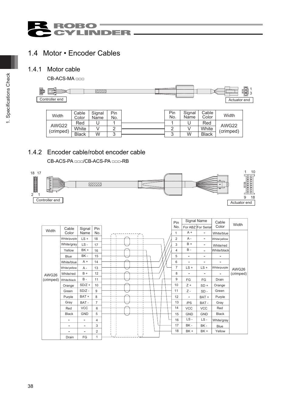 4 motor • encoder cables, 1 motor cable, 2 encoder cable/robot encoder cable | Specifications check 38, Cb-acs-ma ƒƒƒ, Cb-acs-pa ƒƒƒ/cb-acs-pa ƒƒƒ-rb | IAI America RCAW User Manual | Page 44 / 114
