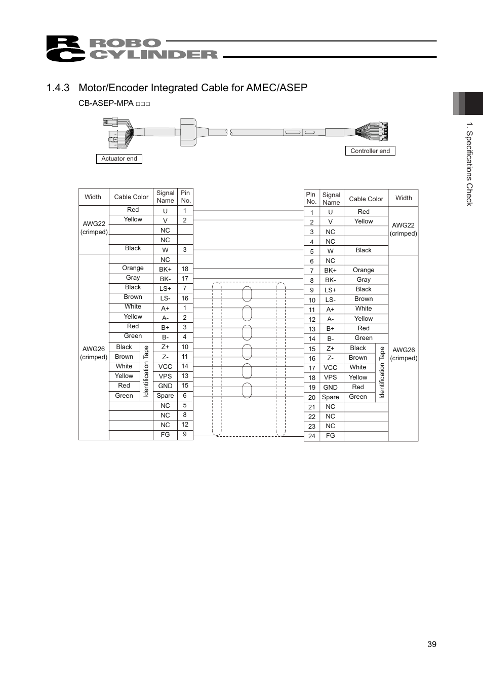 3 motor/encoder integrated cable for amec/asep, Specifications check 39, Cb-asep-mpa ƒƒƒ | IAI America RCAW User Manual | Page 45 / 114