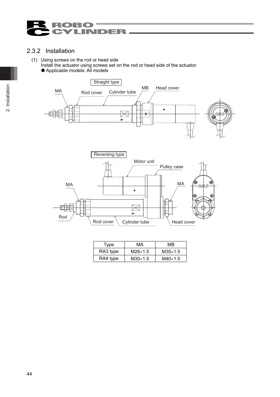 2 installation | IAI America RCAW User Manual | Page 50 / 114