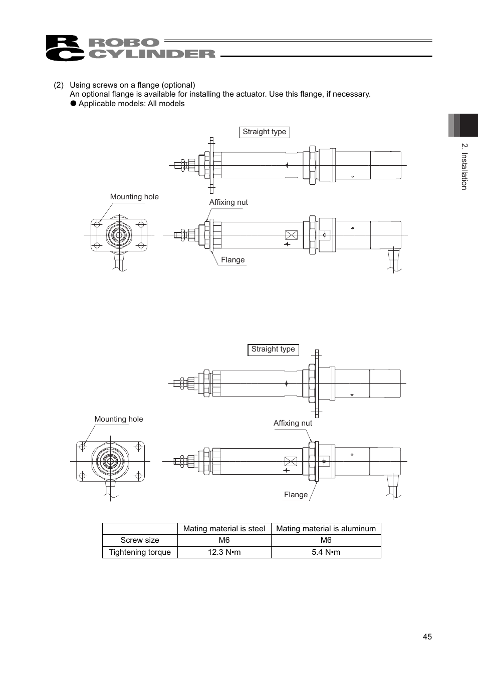 IAI America RCAW User Manual | Page 51 / 114