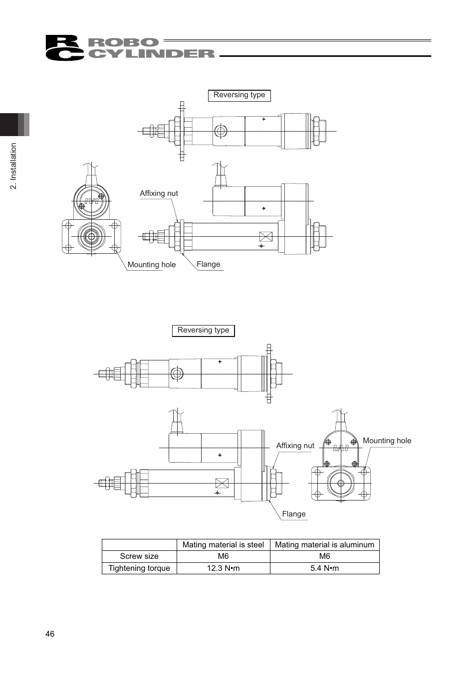 IAI America RCAW User Manual | Page 52 / 114