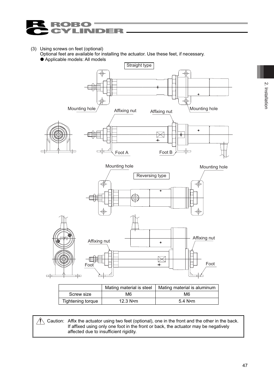 IAI America RCAW User Manual | Page 53 / 114