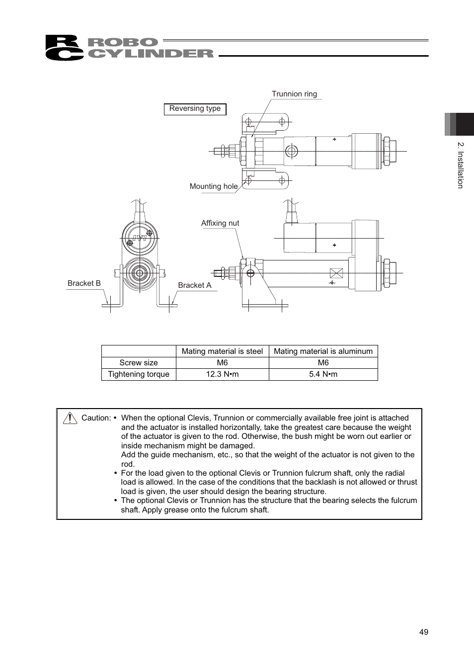 IAI America RCAW User Manual | Page 55 / 114