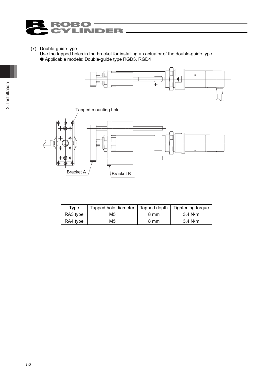 IAI America RCAW User Manual | Page 58 / 114