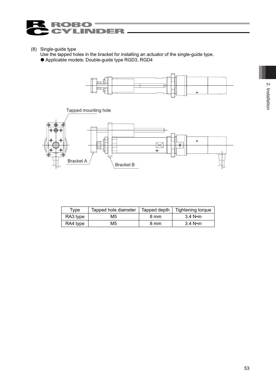 IAI America RCAW User Manual | Page 59 / 114
