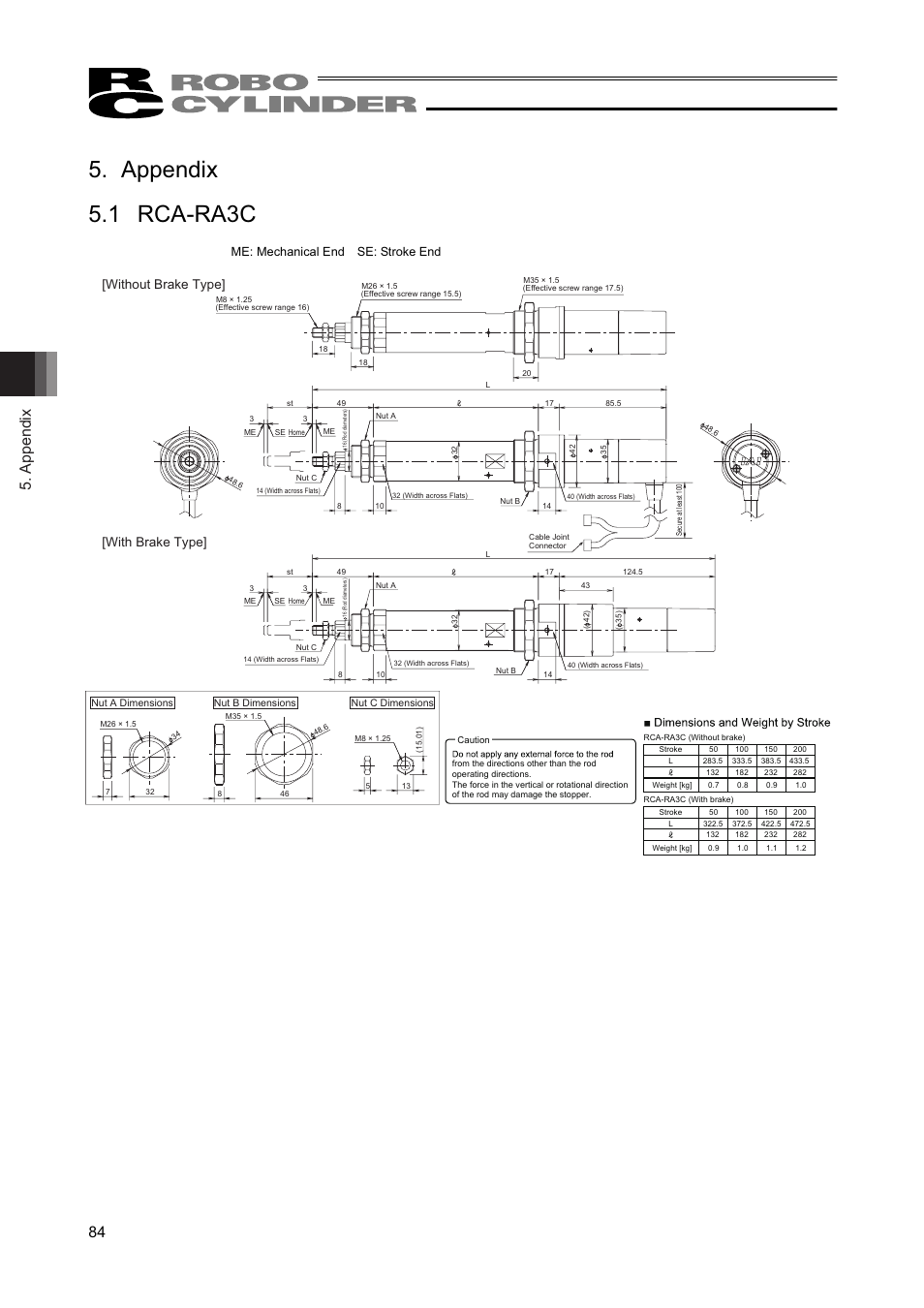Appendix, 1 rca-ra3c, Appendix 5.1 rca-ra3c | Appendix 84, With brake type] [without brake type, Me: mechanical end se: stroke end | IAI America RCAW User Manual | Page 90 / 114