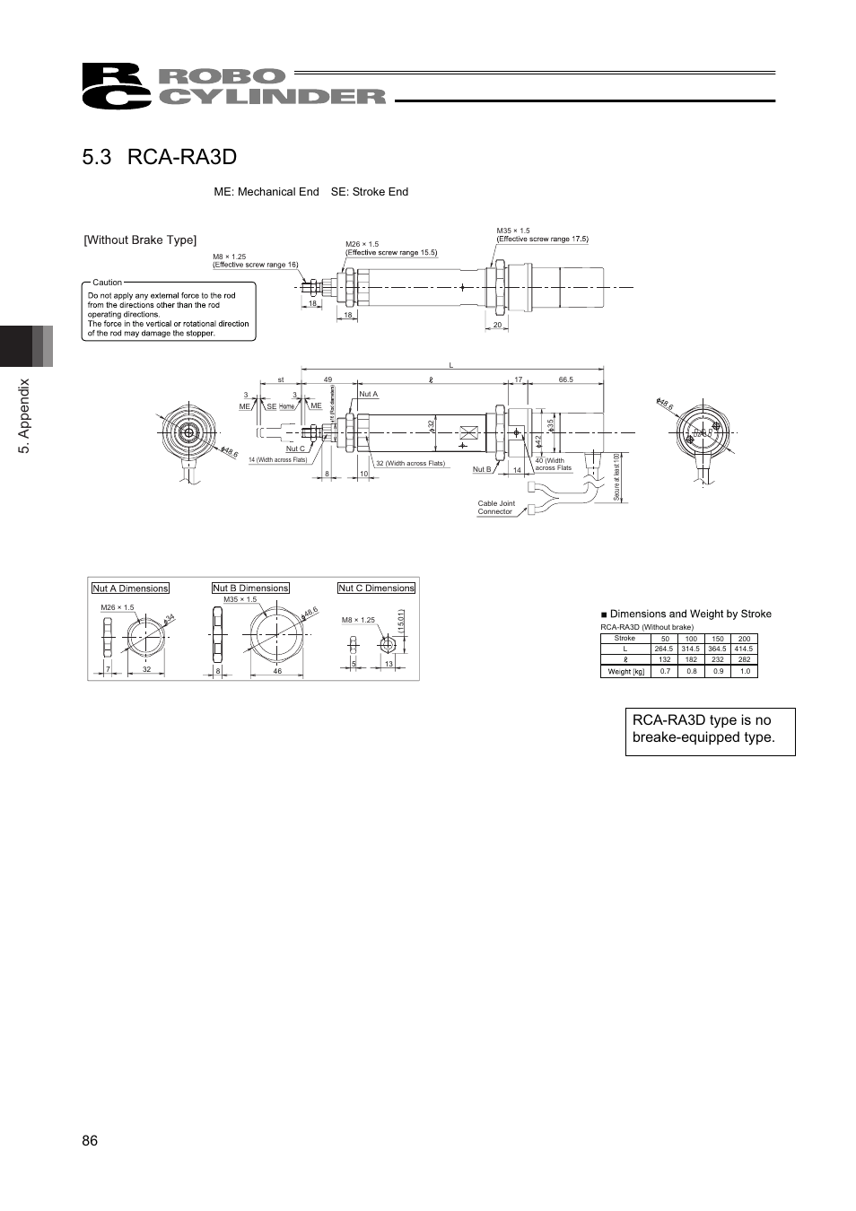 3 rca-ra3d, Appendix 86, Rca-ra3d type is no breake-equipped type | IAI America RCAW User Manual | Page 92 / 114
