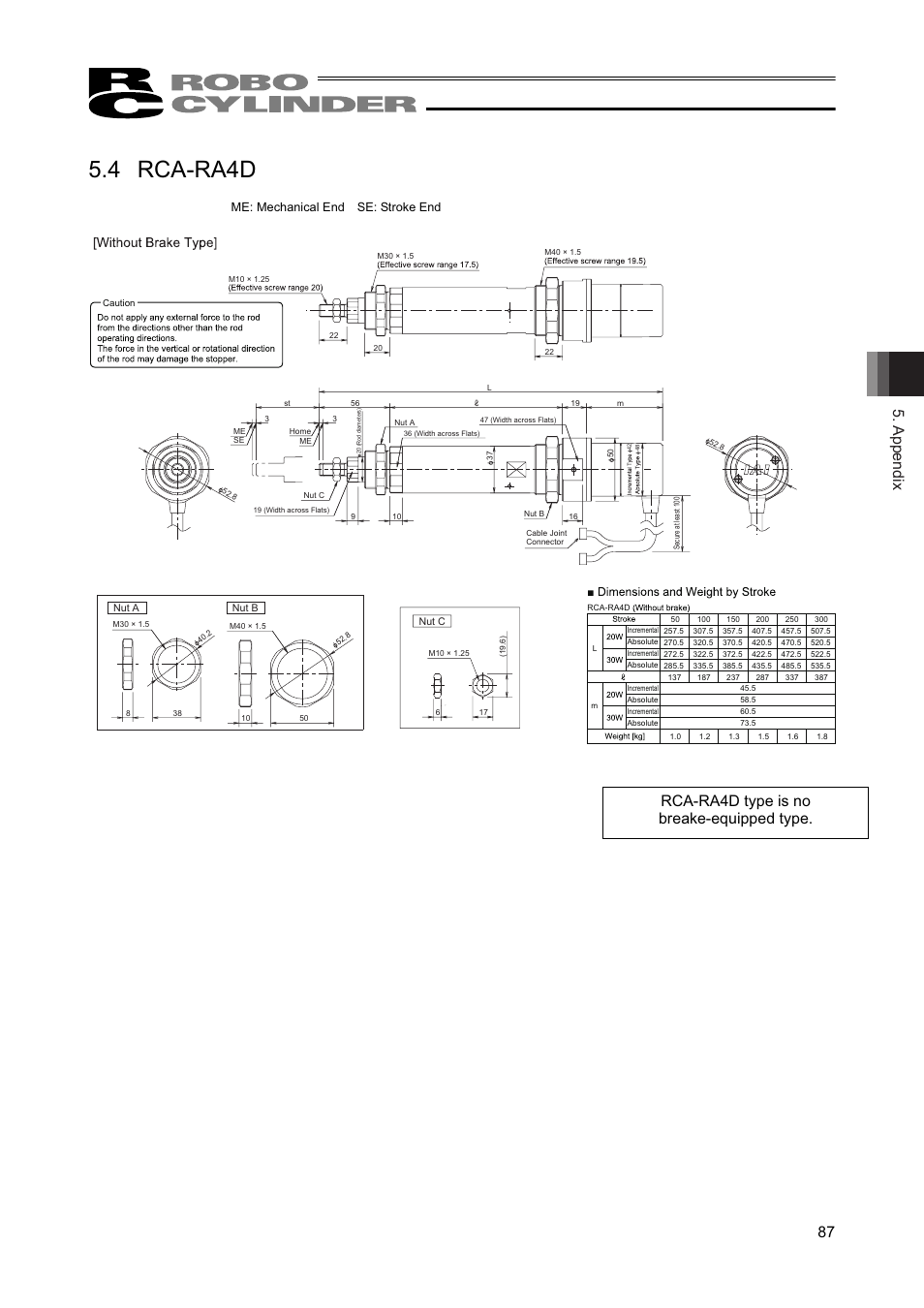 4 rca-ra4d, Appendix 87, Rca-ra4d type is no breake-equipped type | IAI America RCAW User Manual | Page 93 / 114