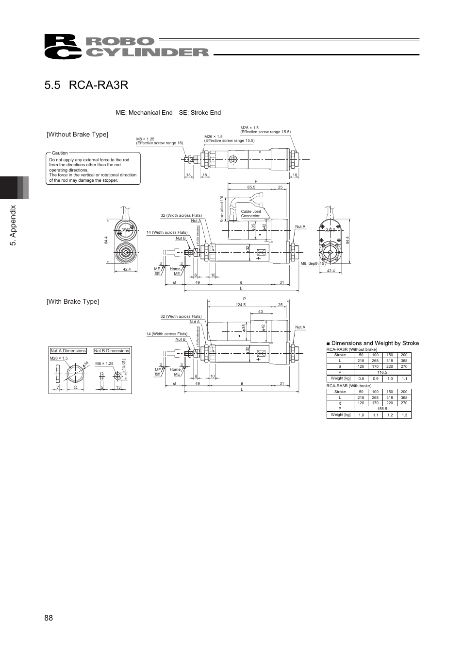 5 rca-ra3r, Appendix 88, Without brake type] [with brake type | Me: mechanical end se: stroke end | IAI America RCAW User Manual | Page 94 / 114